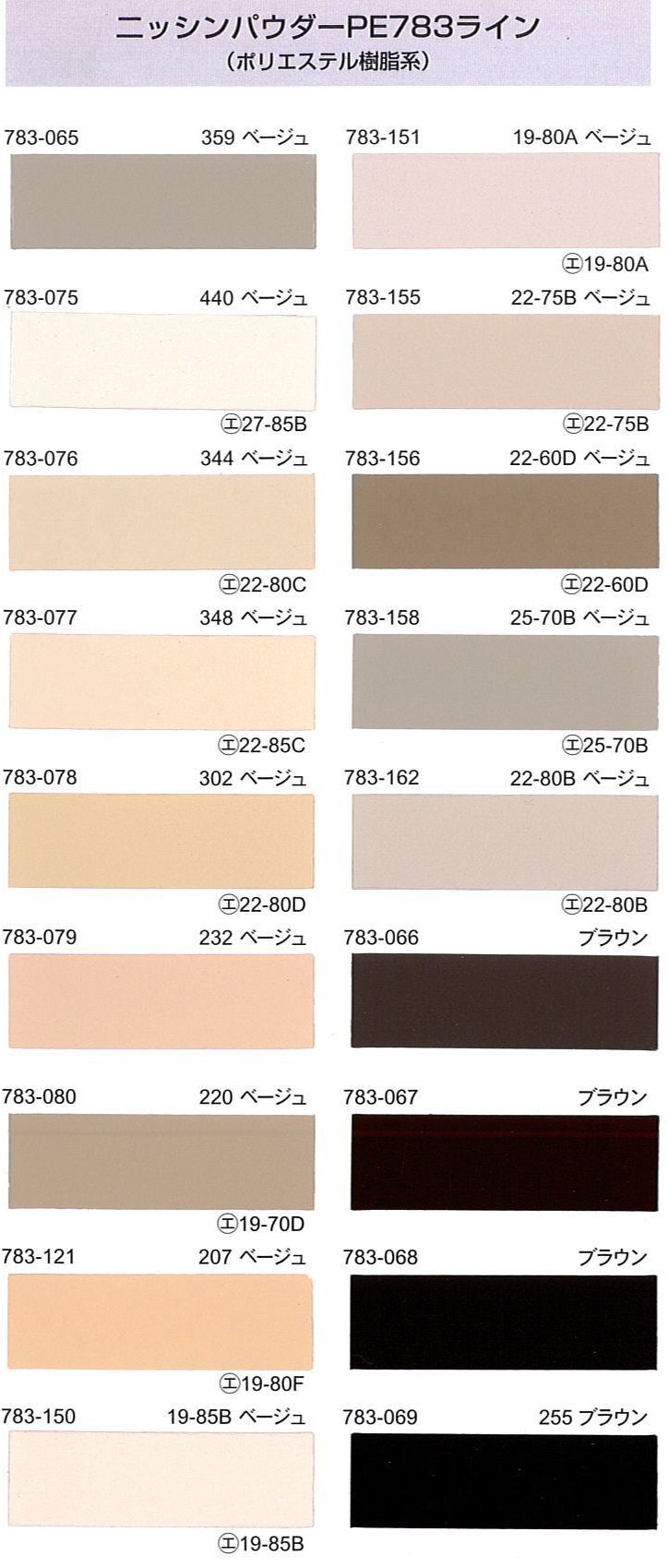 久保 孝 ペイント 粉 体